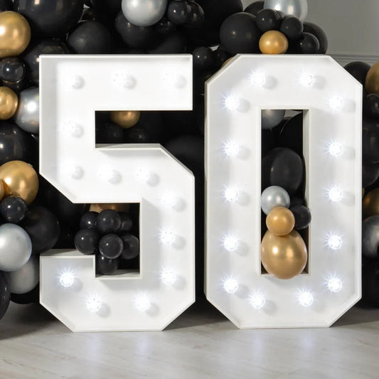 Light Up Numbers for Hire – Add a Glow to Your Celebration