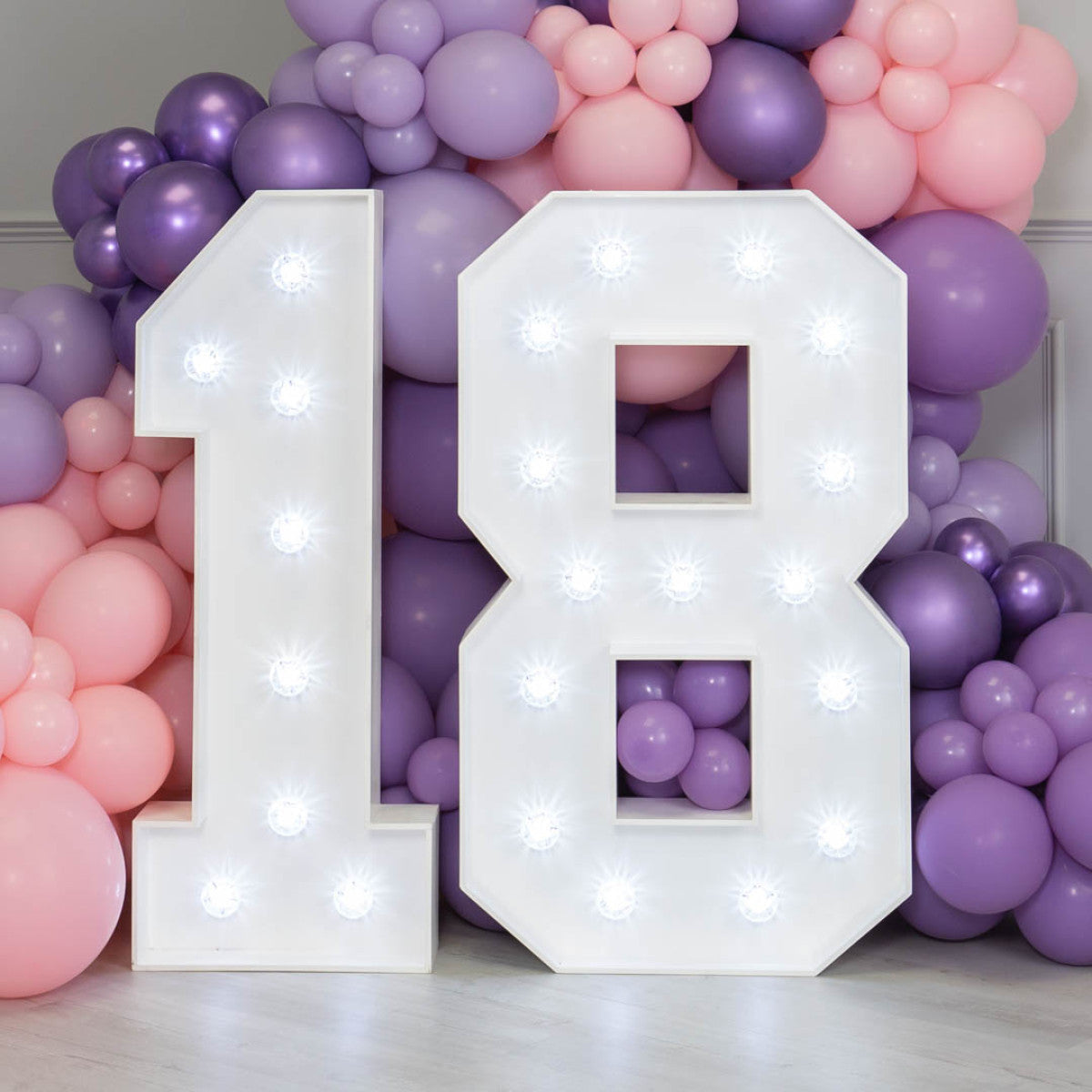 Light Up Numbers for Hire – Add a Glow to Your Celebration