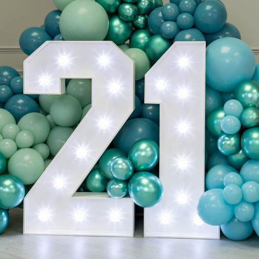 Light Up Numbers for Hire – Add a Glow to Your Celebration